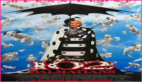 102 Dalmatians Fan Casting