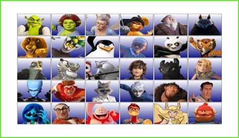 What DreamWorks characters would you like see in a DreamWorks fighting game? Fan Casting for SpongeBobFanatic2K6's Voting Page | myCast