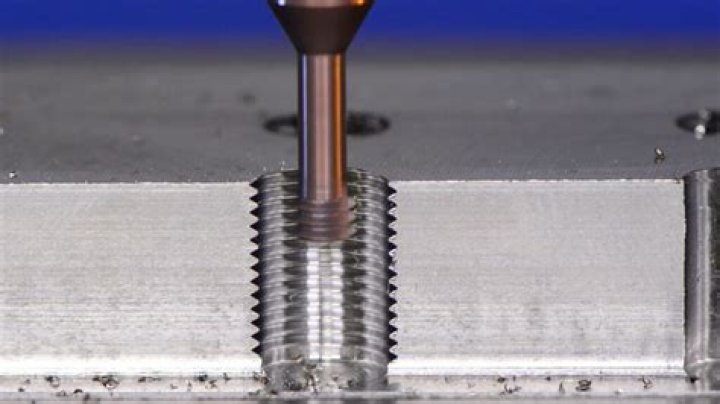 Does threading break you out?