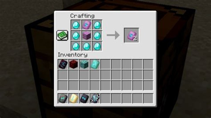 How do I use nowhere?