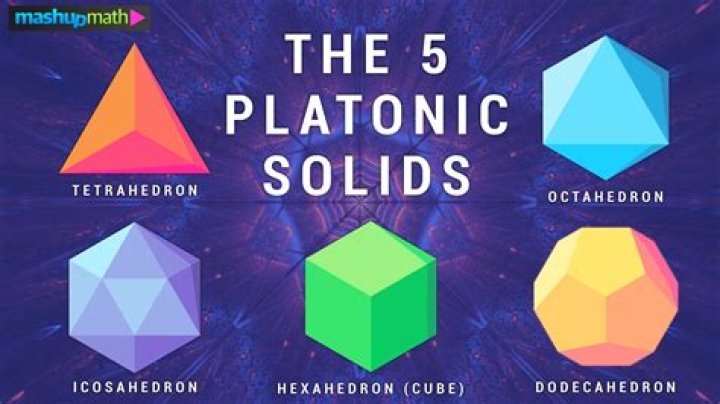 What are the five Platonic solids?