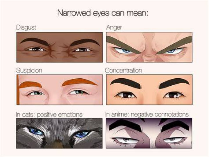 What does making cow eyes mean?