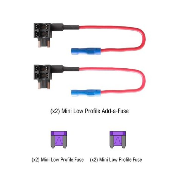 What is add a fuse?