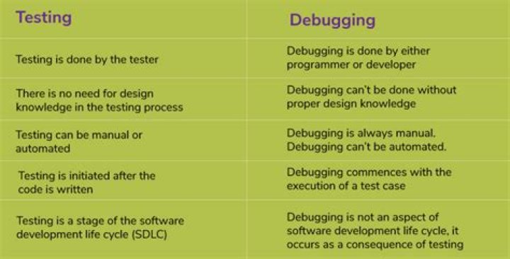 What is the difference between Web testing and mobile testing?